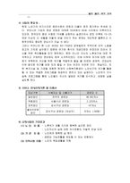 노인 여가활동 활성화를 위한 여가 교육 프로그램-11