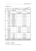노인 여가활동 활성화를 위한 여가 교육 프로그램-16