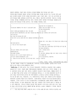 남우(南隅)박성룡 - 시적 변모과정과 작품해석-2
