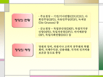 독일의 정당 독일 지도 독일 국기 독일 정당 개요 독일 정당 역사-7