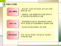 독일의 정당 독일 지도 독일 국기 독일 정당 개요 독일 정당 역사-8