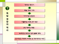 독일의 정당 독일 지도 독일 국기 독일 정당 개요 독일 정당 역사-11