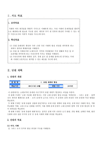 역사과 교수학습지도안 중2 사회 유럽 세계의 성립과 발전-2