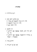 인문과학 우리가 자주 접하는 간판들에 관한 숨겨진 이야기-2
