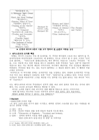 Macbeth and William Shakespeare Macbeth WilliamShakespeare Shakespeare 젠틀-3