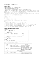 Macbeth and William Shakespeare Macbeth WilliamShakespeare Shakespeare 젠틀-4