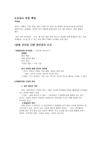 인문과학 영화의 언어-5