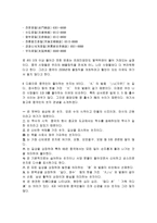 중국인의 색깔과 숫자 개념-5