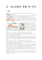 청년실업 청년실업 현황 청년실업 인식 청년실업 원인 청년실업 교육적 원인-4