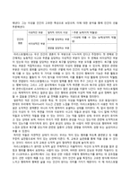 [초등도덕교육론]긍정의 철학 아리스토텔레스-2