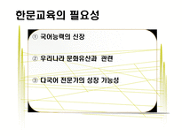 교육방법 및 교육공학 Keller의 ARCS 모형을 적용한 한문교과수-4