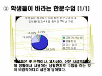 교육방법 및 교육공학 Keller의 ARCS 모형을 적용한 한문교과수-11