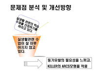 교육방법 및 교육공학 Keller의 ARCS 모형을 적용한 한문교과수-16