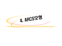 교육방법 및 교육공학 Keller의 ARCS 모형을 적용한 한문교과수-17