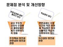 교육방법 및 교육공학 Keller의 ARCS 모형을 적용한 한문교과수-19