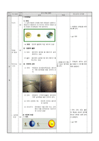 교육학 지구과학 수업 설계 및 학습과제 분석 11 해수의 성분과 운동-3