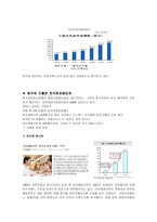 중국의 화장품 시장 중국 화장품 브랜드 중국 진출 한국화장품업체-2