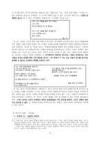 대여 김춘수론-3