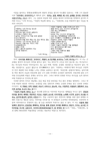 대여 김춘수론-4