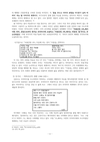 대여 김춘수론-6
