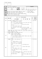 학습지도안 여름방학 여름방학 학습지도안 여름방학 수업지도안 여름방학 공개수-1
