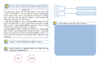 문단간의 관계를 통한 글의 구조 파악-7