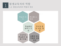 평생교육자 레포트-5