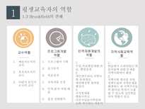 평생교육자 레포트-6