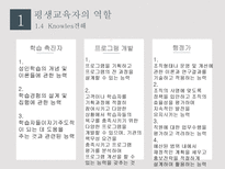 평생교육자 레포트-7