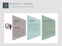 평생교육자 레포트-12