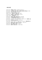 [한국 시인 조사] 김종길론-9