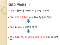 교육의 사회학적 기초 교육사회학개념 교육사회학발달과정 교육사회학목적-13