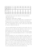 인문과학 한국 속의 중국 학교-8
