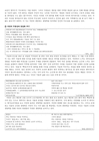 박성룡 - 생애와 문학 활동-3
