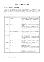 국어과 교수-학습 모형과 적용-1