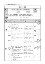 국어과 교수-학습 모형과 적용-8