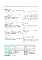 교육학 가네 Gagne 의 일생과 교수이론-5