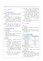 교육학 가네 Gagne 의 일생과 교수이론-6