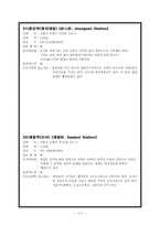 실용한문 지하철 6호선-18