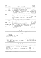 초등학교 국어과 수업지도안 2 2 둘째 마당 더 나아가기 이야기가 재미있어요 1621-6