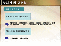 노래가 된 고소설 민요가 된 고소설 춘향전 옥단춘전 흥부전 각설이타령 구운몽-3