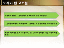노래가 된 고소설 민요가 된 고소설 춘향전 옥단춘전 흥부전 각설이타령 구운몽-7