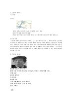 가보고 싶은 곳 황순원 문학촌 소나기 마을-2
