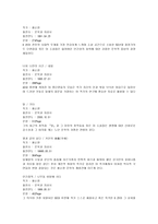 가보고 싶은 곳 황순원 문학촌 소나기 마을-4