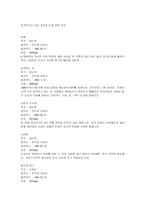 가보고 싶은 곳 황순원 문학촌 소나기 마을-5