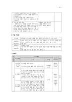 고등학교 2학년 미술교과 한국미술사 수업계획 민화의 특징을 알고 작품 제작하기-10