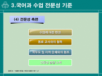 교육학 초등학교 국어 수업을 전문화하는 교사의 능력-15