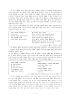 황동규론 - 황동규의 문학적 배경 & 시론-4