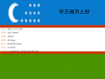 인문어학 우즈베키스탄의 고려인 생활과 풍습-3