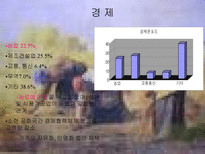 인문어학 우즈베키스탄의 고려인 생활과 풍습-7